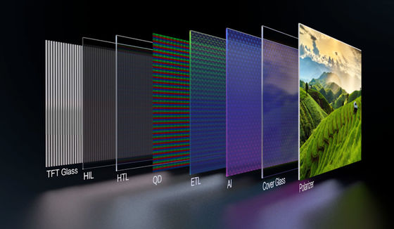 Goede prijs Ultrahelder glaspaneel voor glassubstraten als mini-LED-achtergrond online