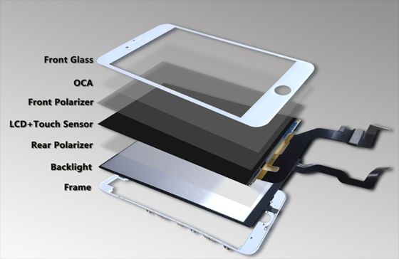 Goede prijs Ultra Thin Ultra Clear Aluminosilicate Cover Glass For LCD Display online